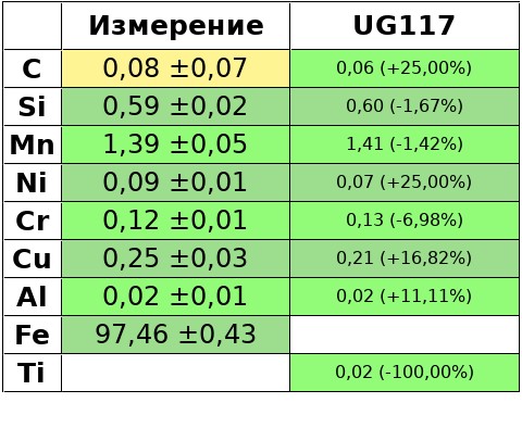 ug117-1.jpg ug117-1.jpg