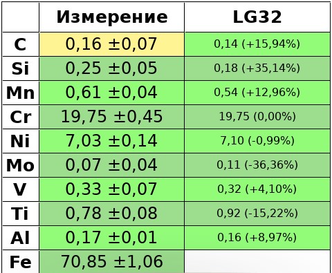 lg32-2.jpg lg32-2.jpg