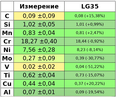 lg35-1.jpg lg35-1.jpg