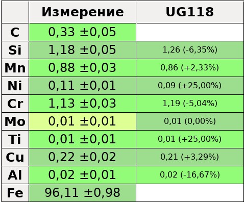 ug118-2.jpg ug118-2.jpg