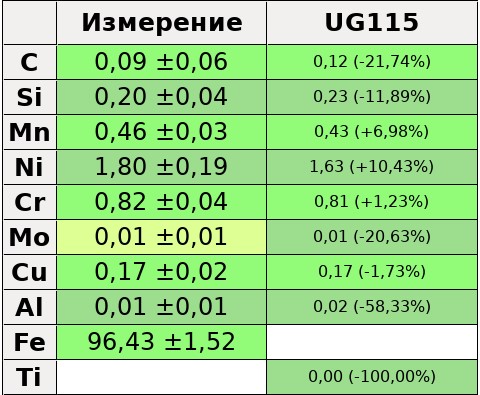 ug115-2.jpg ug115-2.jpg