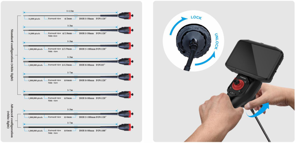 Быстрая замена зонда Coantec X3