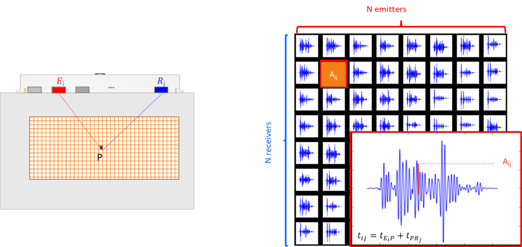 TFM Data Image.png TFM Data Image.png