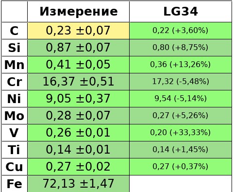lg34-2.jpg lg34-2.jpg