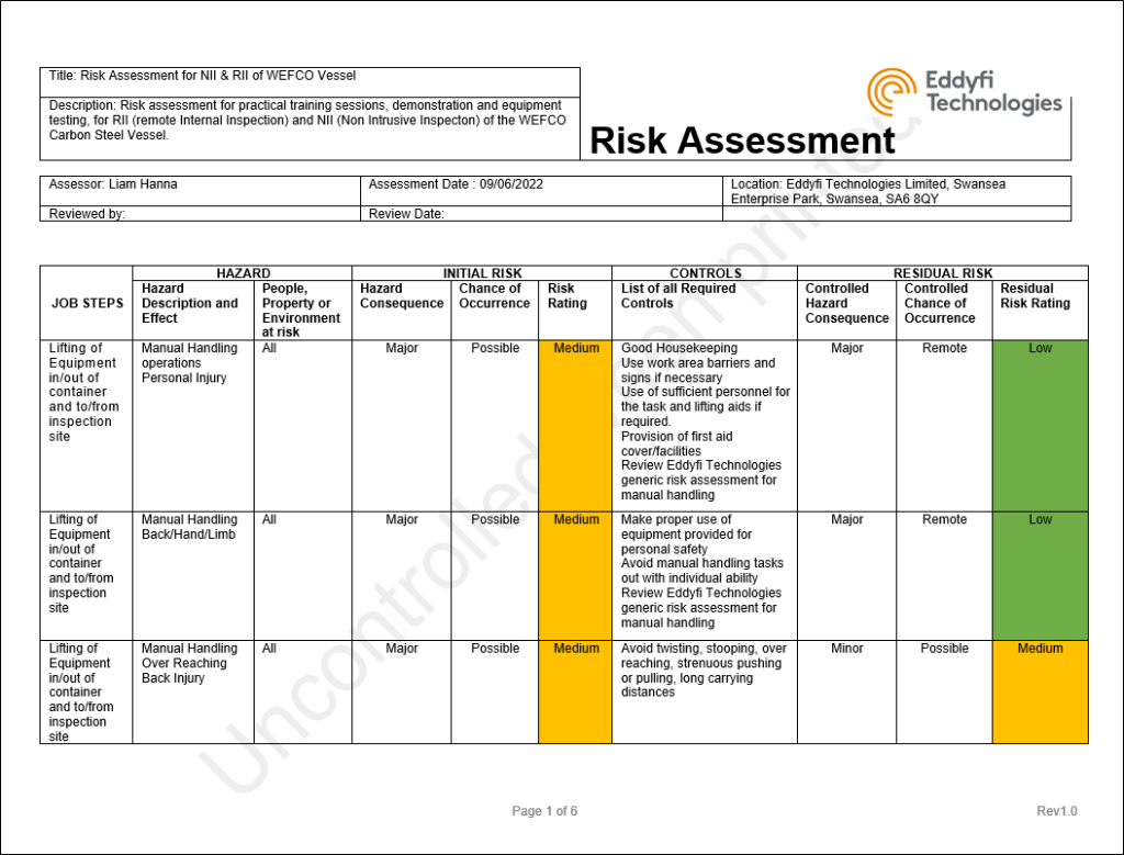 Eddyfi Technologies Risk Assessment.png Eddyfi Technologies Risk Assessment.png