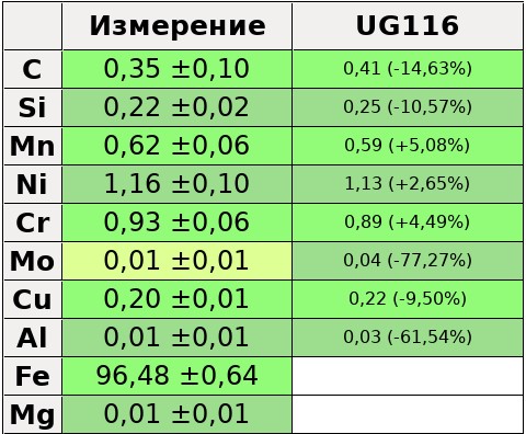ug116-2.jpg ug116-2.jpg