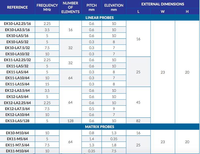 Снимок экрана 2022-07-30 в 19.02.11.png