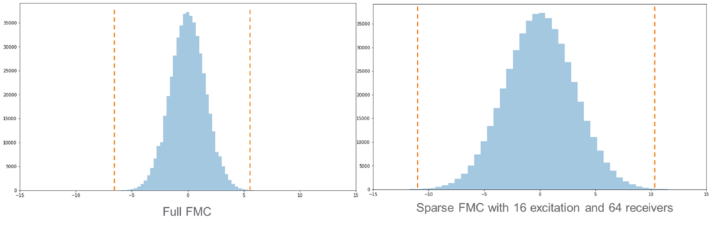 PCI image with 500 kpixels.png PCI image with 500 kpixels.png