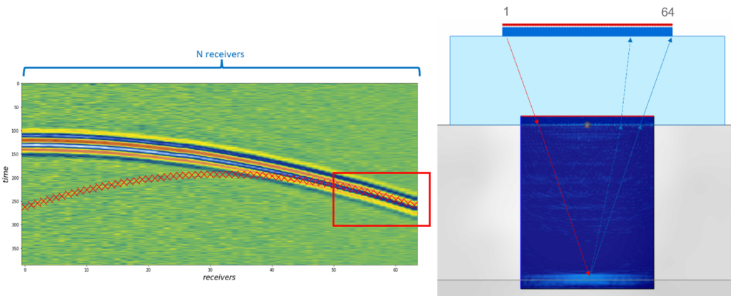 B Scan backwall PCI.png B Scan backwall PCI.png