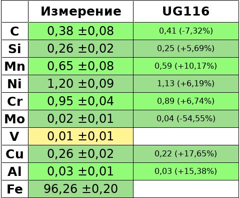 ug116-1.jpg ug116-1.jpg