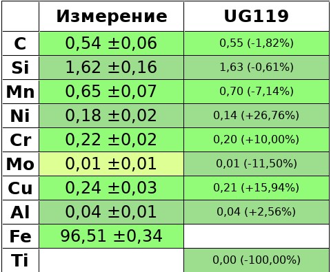 ug119-2.jpg ug119-2.jpg