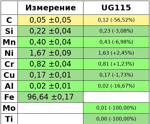 ug115-1.jpg ug115-1.jpg