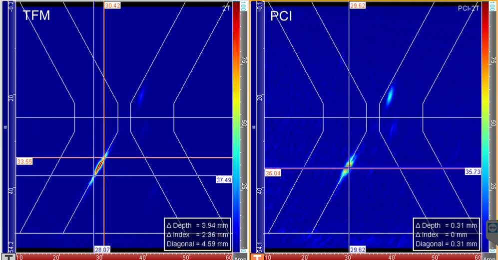 LOF PCI TFM.png LOF PCI TFM.png