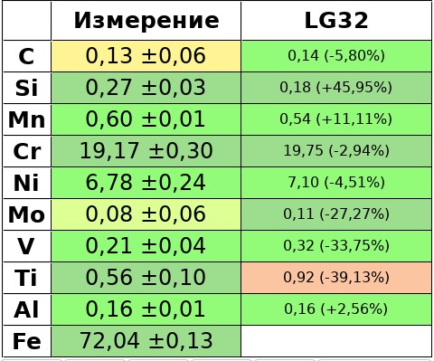 lg32-1.jpg lg32-1.jpg