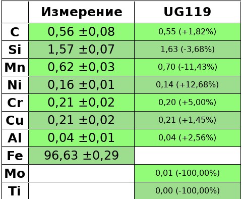 ug119-1.jpg ug119-1.jpg