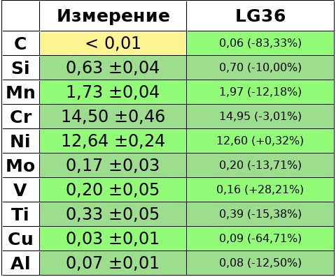 lg36-2.jpg lg36-2.jpg
