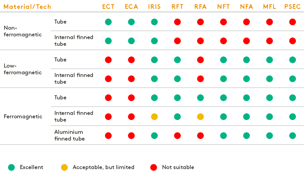 suitability-capabilities-table-1-01.png