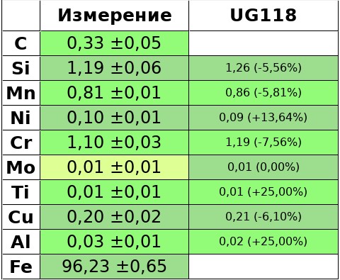 ug118-1.jpg ug118-1.jpg