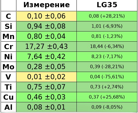 lg35-2.jpg lg35-2.jpg