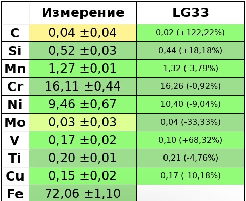 lg33-2.jpg lg33-2.jpg