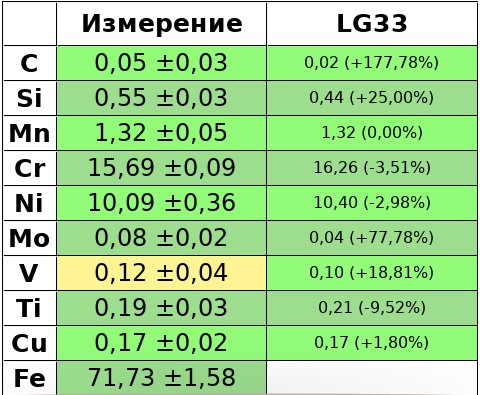 lg33-1.jpg lg33-1.jpg