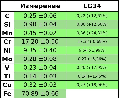 lg34-1.jpg lg34-1.jpg